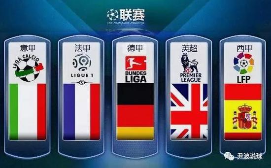 身弱点进行